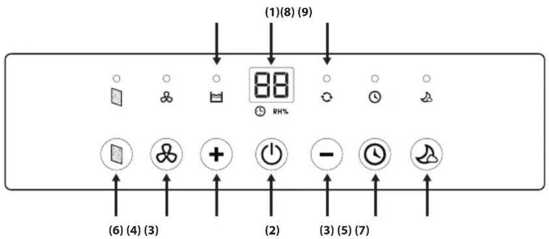 HONEYWELL TPBig - INAKA2EAEETXOY - 1
