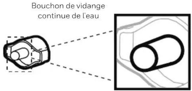 HONEYWELL TPBig - Vidange continue de l'eau - Utilisation d'un tuyau de vidange continue de l'eau - 2