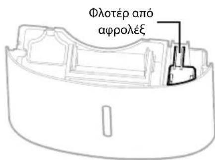 HONEYWELL TPBig - AYTOMATH ANOPSYEH - 3