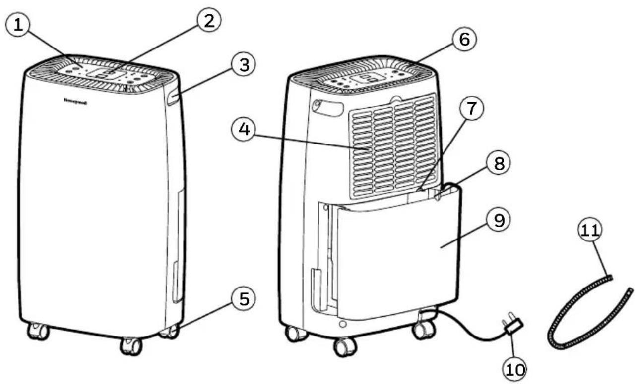 HONEYWELL TLCompact - ODPADNÍ VODA (POKRAČOVÁNÍ) - 2