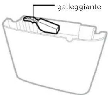 HONEYWELL TLCompact - SCELTA DELLA POSTAZIONE - IMPORTANTE (CONTINUA) - 2
