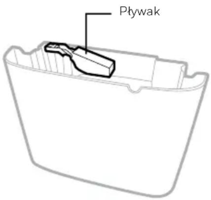 HONEYWELL TLCompact - WYJMOWANIE OSUSZACZA POWIETRZA Z OPAKOWANIA - 1