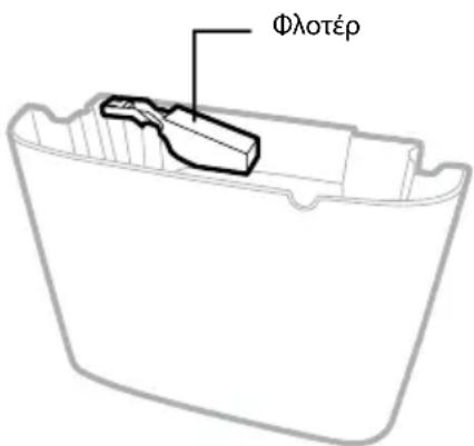 HONEYWELL TLCompact - ΕΠΙΛΟΓΗ ΘΕΣΗΣ - ΣΗΜΑΝΤΙΚΟ (ΣΥΝΕΧΙΖΕΤΑΙ) - 2