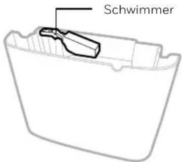 HONEYWELL TLCompact - HET AFVOEREN VAN HET WATER (VERVOLG) - 3