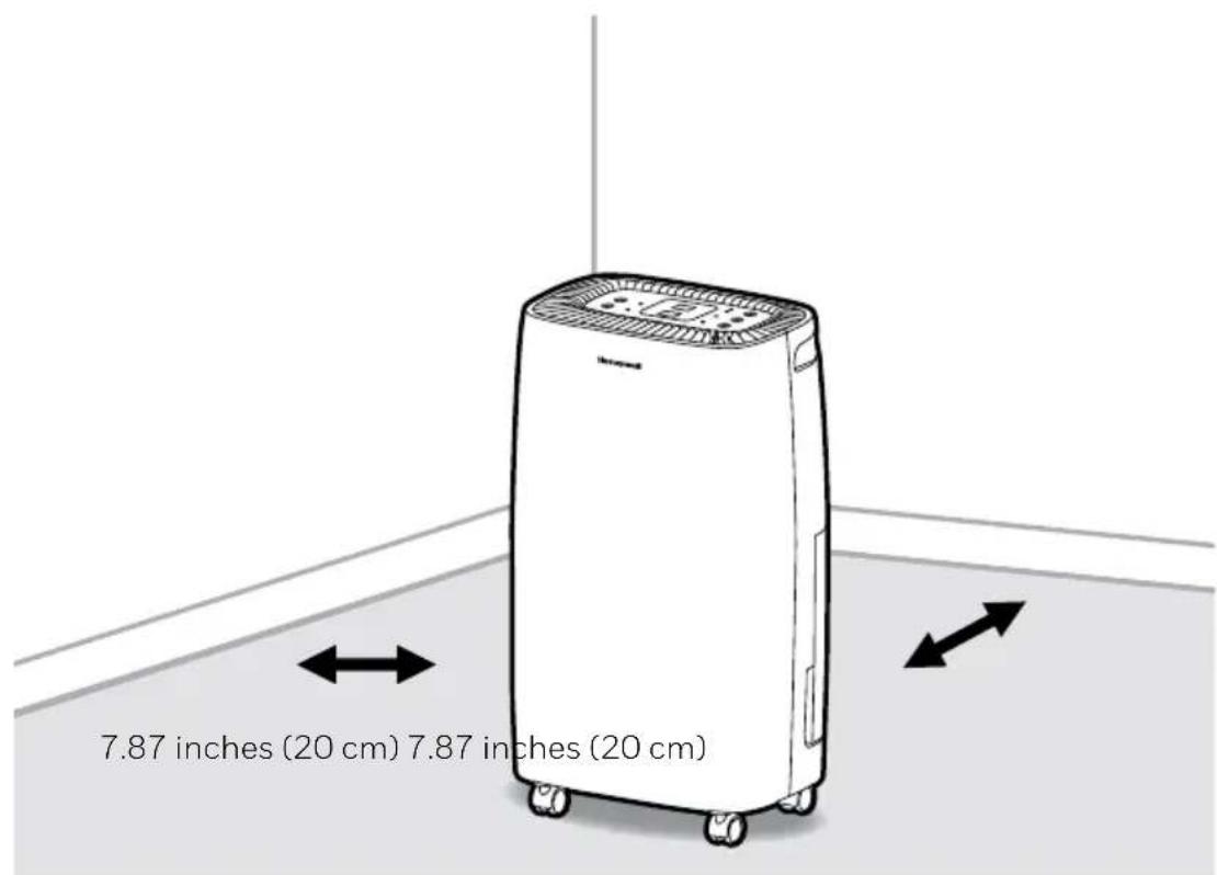 HONEYWELL TLCompact - VÝBĚR STANOVIŠTĚ – DŮLEŽITÉ - 2