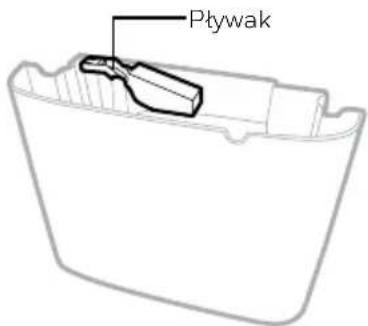 HONEYWELL TLCompact - WYBÓR MIEJSCA – WAŻNE (KONTYNUACJA) - 2