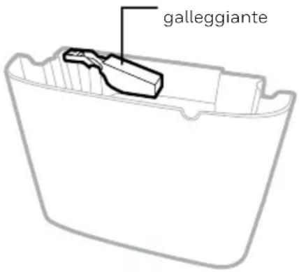 HONEYWELL TLCompact - SCELTA DELLA POSTAZIONE - IMPORTANTE - 3