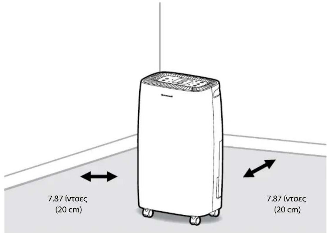 HONEYWELL TLCompact - ΕΠΙΛΟΓΗ ΘΕΣΗΣ - ΣΗΜΑΝΤΙΚΟ (ΣΥΝΕΧΙΖΕΤΑΙ) - 1