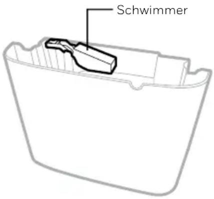 HONEYWELL TLCompact - AUSWAHL EINES AUFSTELLORTES - WICHTIG (FORTSETZUNG) - 2