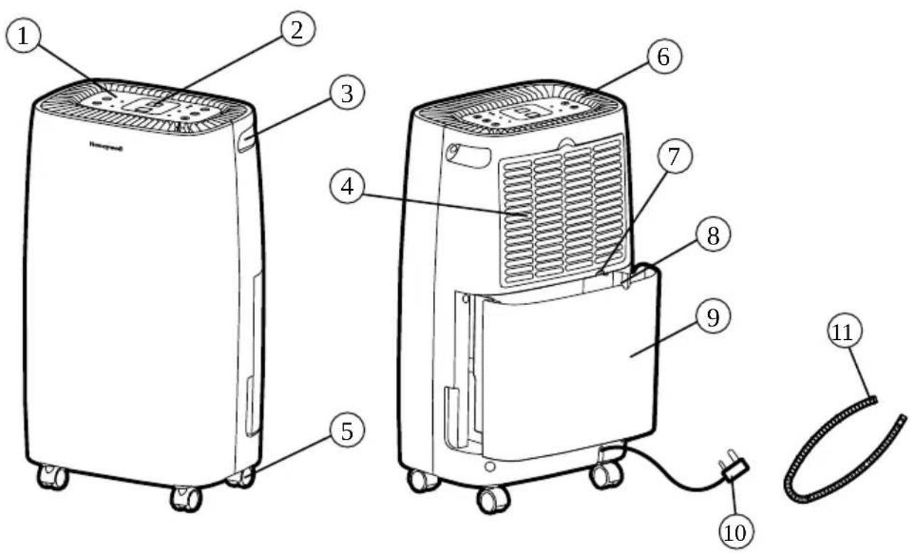 HONEYWELL TLCompact - RETRAIT DE L'EMBALLAGE DU DÉSHUMIDIFICATEUR - 2