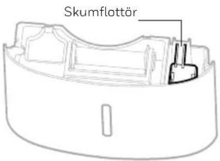 HONEYWELL TPSmall - ATT PACKA UPP AVFUKTAREN - 2