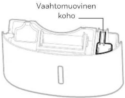 HONEYWELL TPSmall - KOSTEUDENPOISTOLAITTEEN OTTAMINEN PAKKAUKSESTAAN - 2