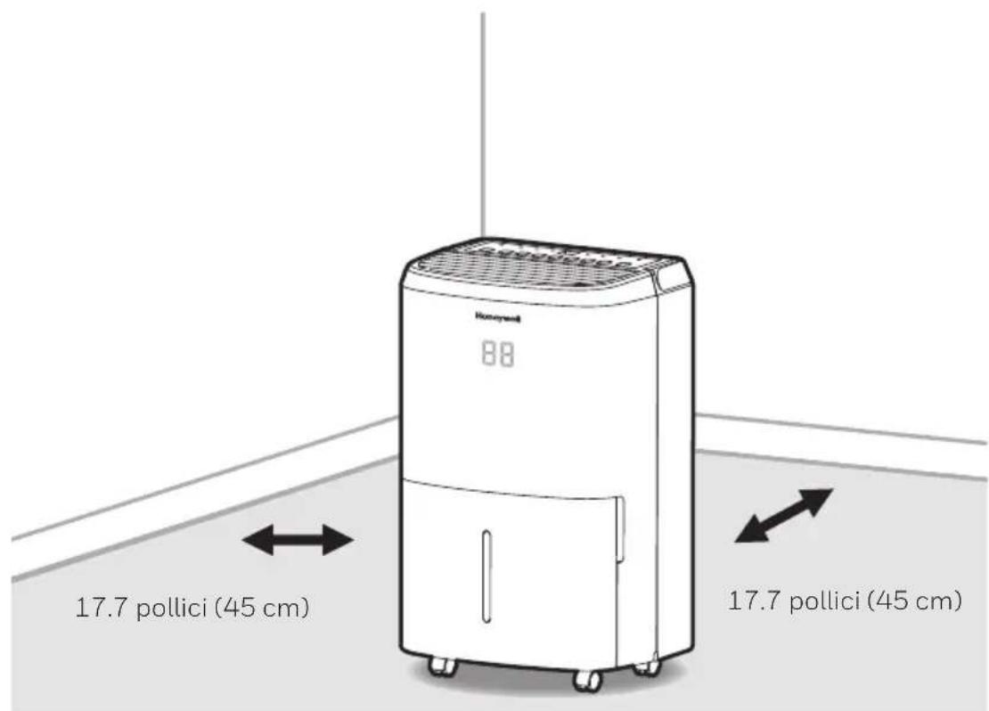 HONEYWELL TPSmall - SCELTA DELLA POSTAZIONE - IMPORTANTE - 2