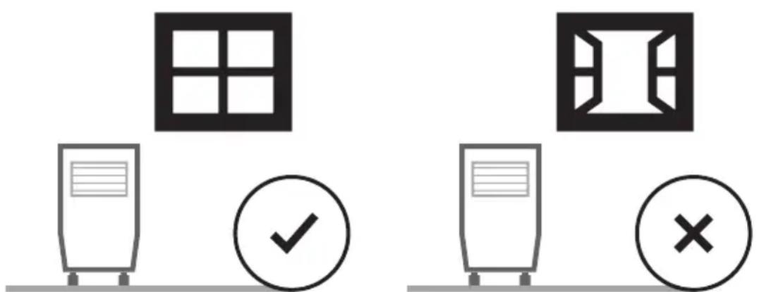 HONEYWELL TPSmall - SELECTING A LOCATION - IMPORTANT - 1