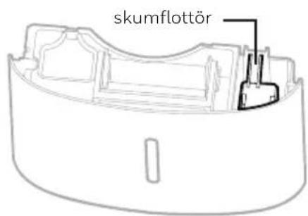 HONEYWELL TPSmall - ATT VÄLJA EN PLACERING - VIKTIGT (FORTSÄTTNING) - 4