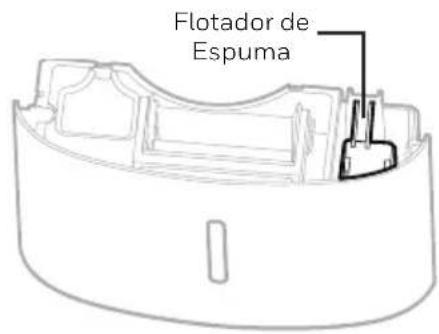 HONEYWELL TPSmall - CHOIX DE L'EMPLACEMENT - IMPORTANT (SUITE) - 6