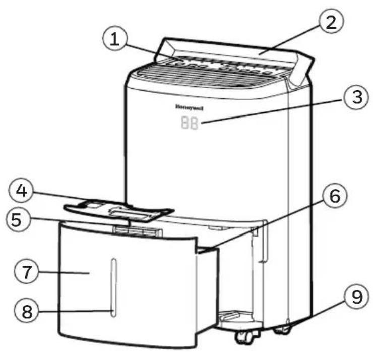 HONEYWELL TPSmall - ESEMPACANDO EL DESHUMIDIFICADOR - 3