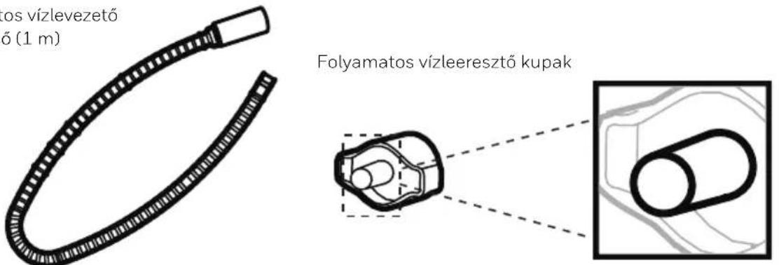 HONEYWELL TPSmall - Folyamatos vízelvezetés - Folytonos vízelvezető cső használata - 1