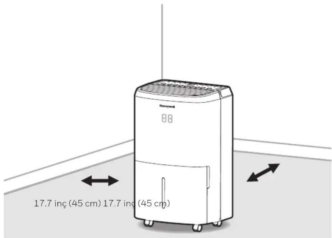 HONEYWELL TPSmall - KONUM SEÇİMİ - ÖNEMLİ - 2