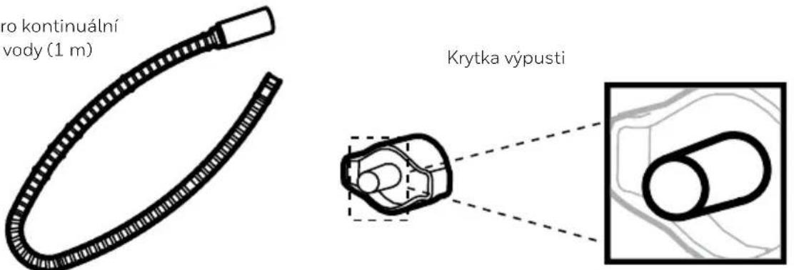 HONEYWELL TPSmall - Kontinuální odvod vody – Použití hadice pro kontinuální odvod vody - 1