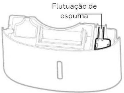 HONEYWELL TPSmall - DESEMBALAR O DESUMIDIFICADOR - 2