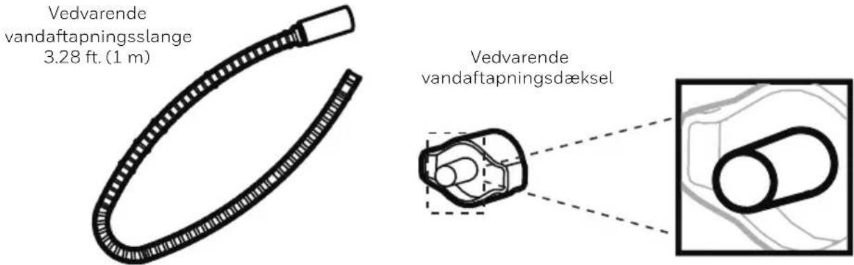 HONEYWELL TPSmall - Vedvarende vandtømning - Ved brug af en vedvarende vandaftapningsslange - 1