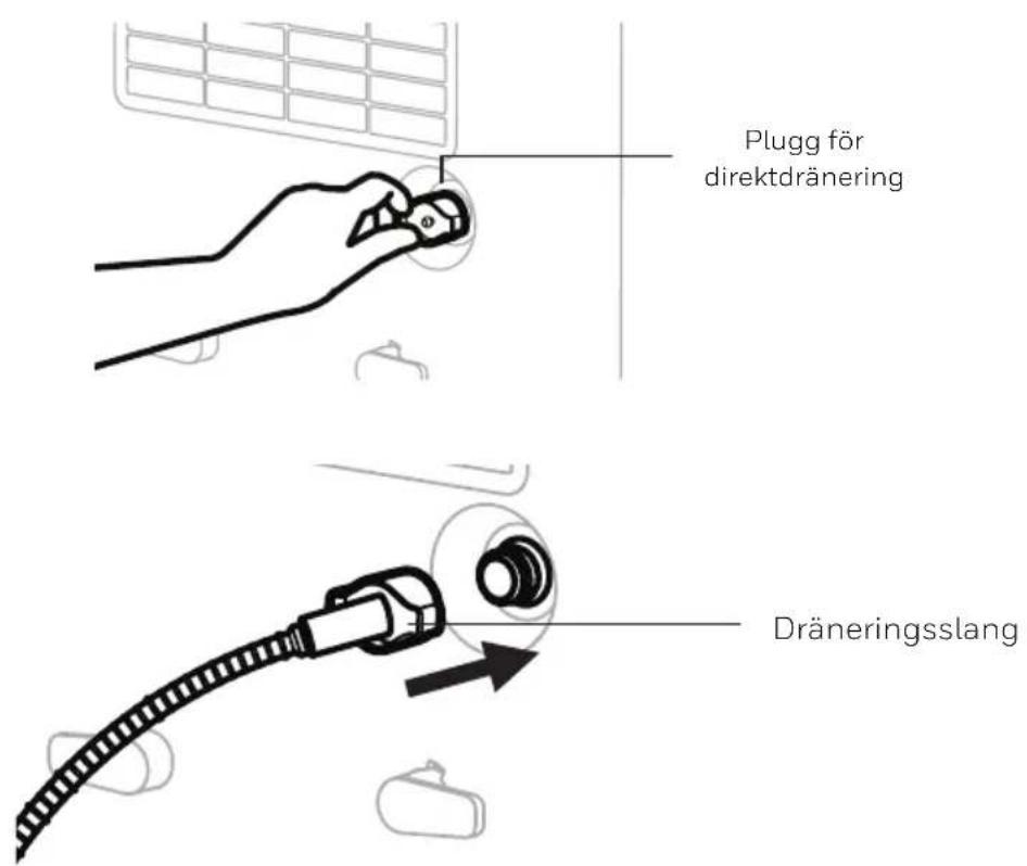 HONEYWELL TPSmall - Kontinuerlig dränering - Använd en dräneringsslang - 2
