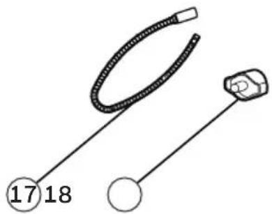 HONEYWELL TPSmall - VALG AF PLACERING - VIGTIGT (FORTSAT) - 2