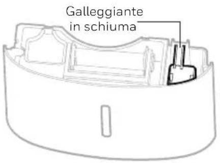 HONEYWELL TPSmall - DISIMBALLAGGIO DEL DEUMIDIFICATORE - 2