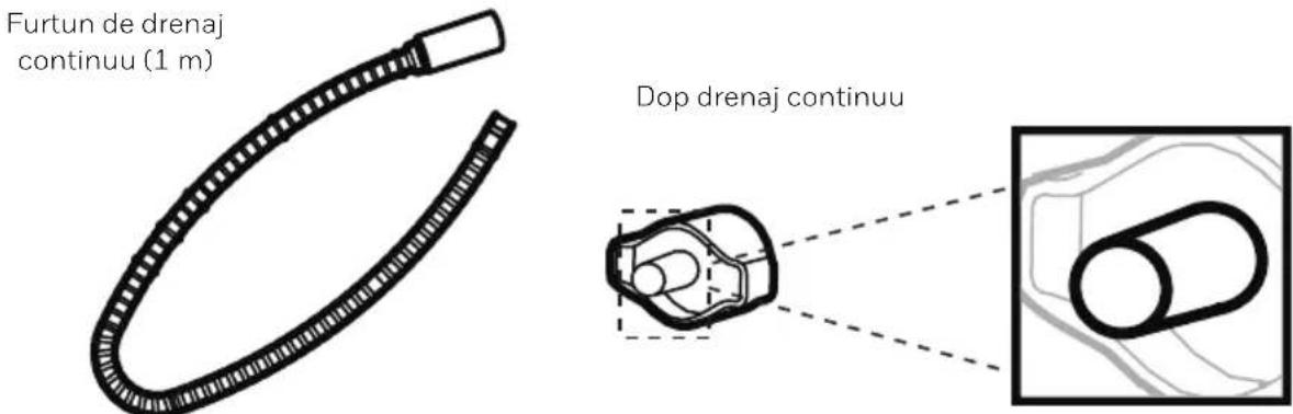 HONEYWELL TPSmall - Drenarea continuă a apei – cu ajutorul unui furtun de drenaj - 1