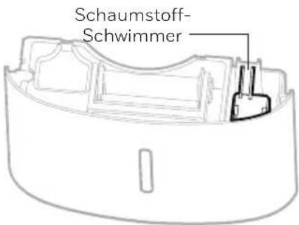 HONEYWELL TPSmall - AUSPACKEN DES LUFTENTFEUCHTERS - 2