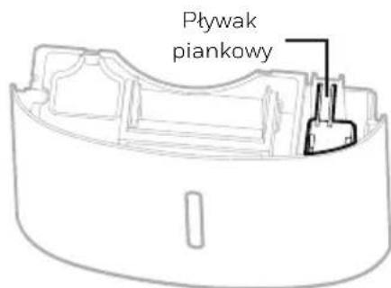 HONEYWELL TPSmall - WYBÓR MIEJSCA – WAŻNE (KONTYNUACJA) - 6
