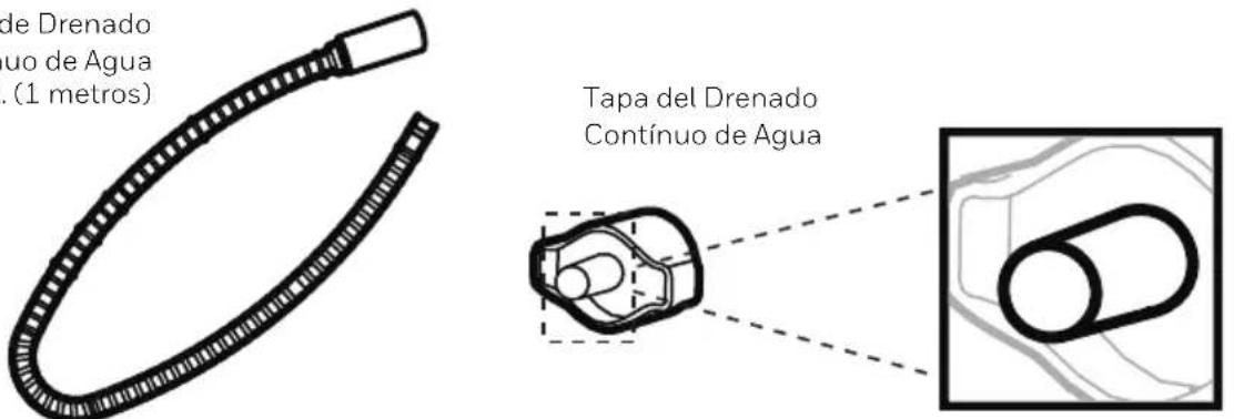 HONEYWELL TPSmall - Drenado de Agua Continuo – Usando el Tubo del Drenado Continuo de Agua - 1