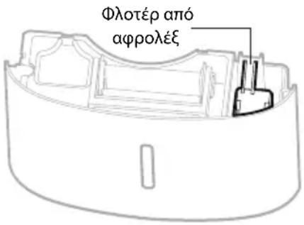 HONEYWELL TPSmall - ΕΠΙΛΟΓΗ ΘΕΣΗΣ - ΣΗΜΑΝΤΙΚΟ (ΣΥΝΕΧΙΖΕΤΑΙ) - 3
