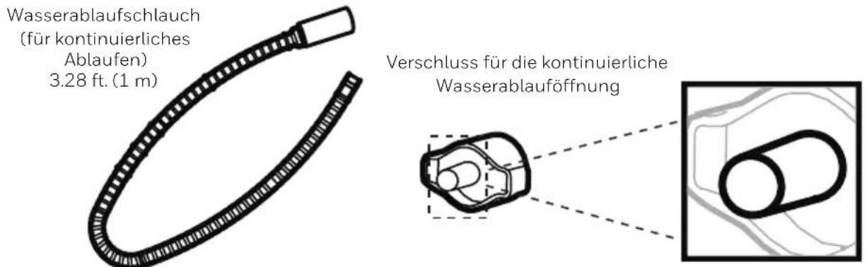 HONEYWELL TPSmall - Kontinuierlicher Wasserablauf – Benutzung eines Wasserablaufschlauchs - 1