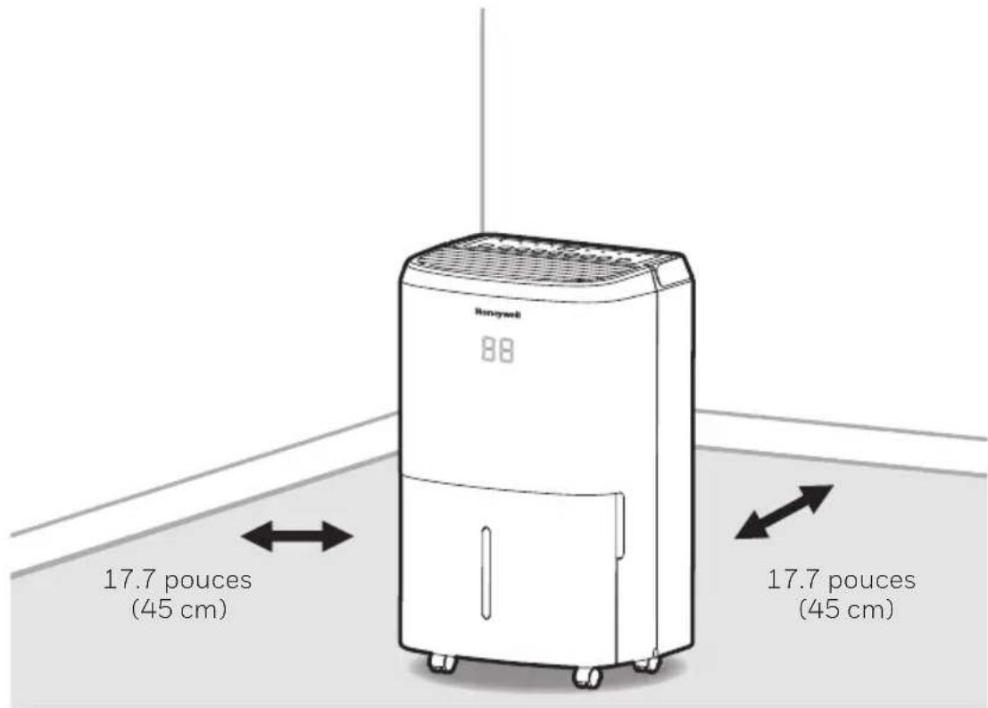 HONEYWELL TPSmall - CHOIX DE L'EMPLACEMENT - IMPORTANT - 2