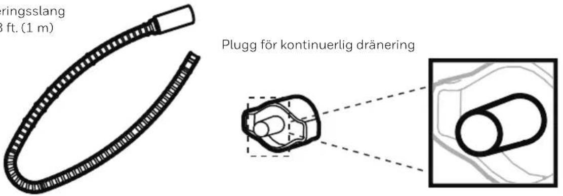 HONEYWELL TPSmall - Kontinuerlig dränering - Använd en dräneringsslang - 1