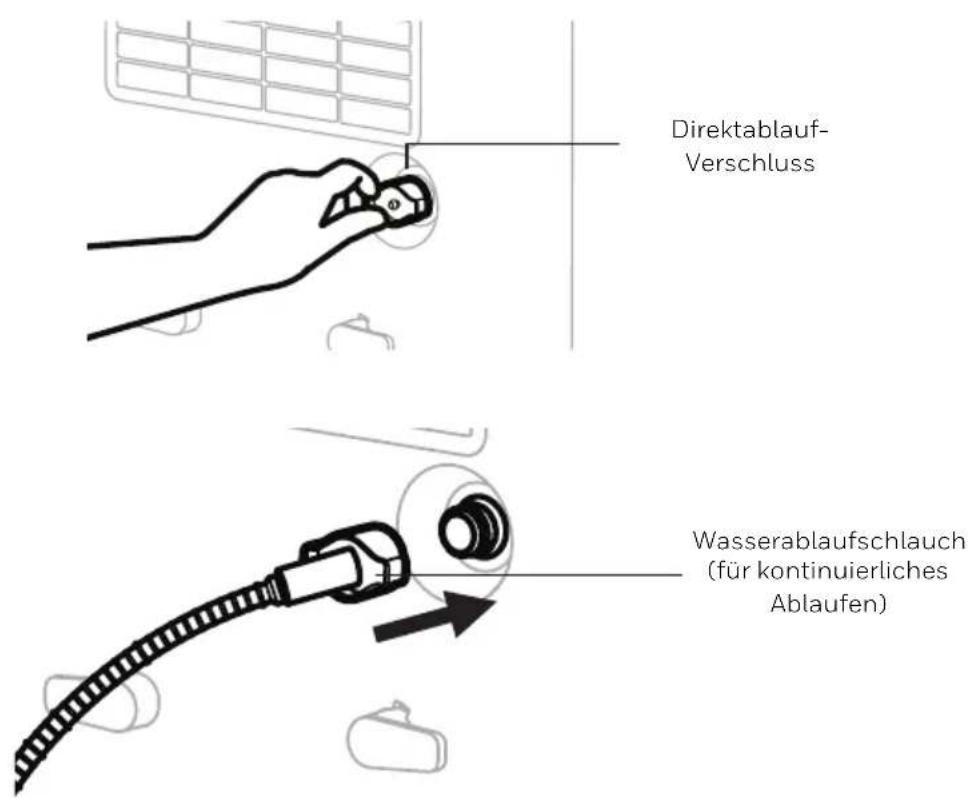 HONEYWELL TPSmall - Kontinuierlicher Wasserablauf – Benutzung eines Wasserablaufschlauchs - 2