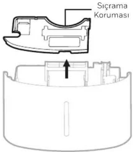 HONEYWELL TPSmall - NEM GİDERİCİYİ AMBALAJINDAN ÇIKARMA - 1