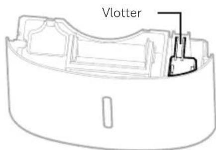 HONEYWELL TPSmall - HET AFVOEREN VAN HET WATER - 2