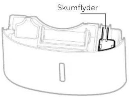 HONEYWELL TPSmall - UDPAKNING AF AFFUGTER - 2