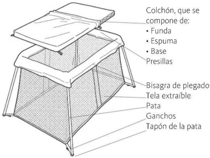 BabyBjörn Travel Cot Light - PARTES DE LA CUNA DE VIAJE LIGHT BABYBJÖRN - 2