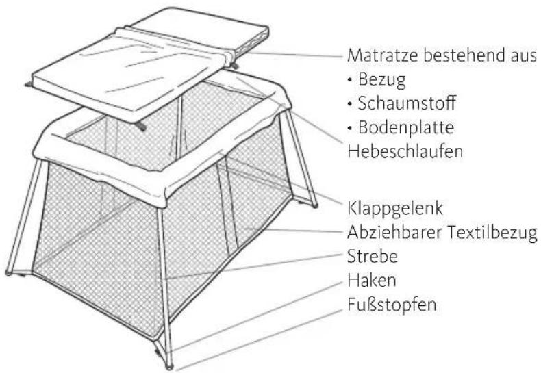 BabyBjörn Travel Cot Light - WICHTIG! - 2