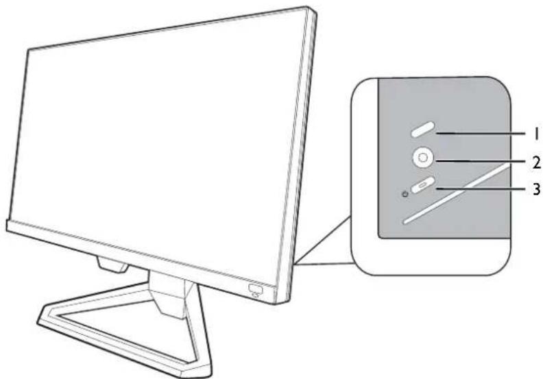 BENQ Mobiuz EX2710S - Le panneau de commande - 1