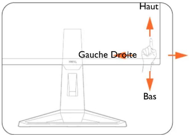BENQ Mobiuz EX2710S - Contrôleur 5 directions et opérations de base du menu - 1