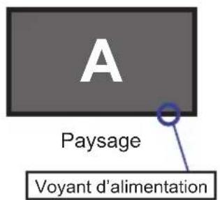 IIYAMA GMaster GB3271QSU - Rotation de l'image - 1