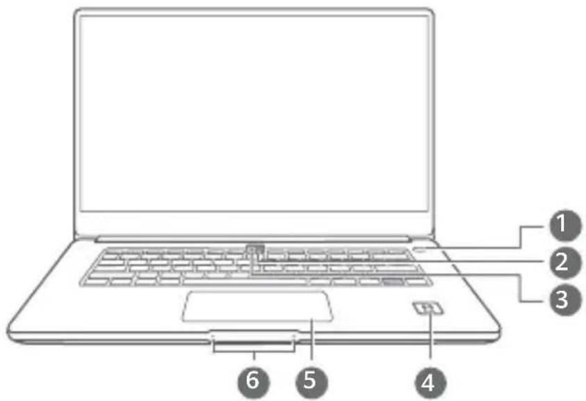 HUAWEI Matebook D15 - Getting to know your computer - 1