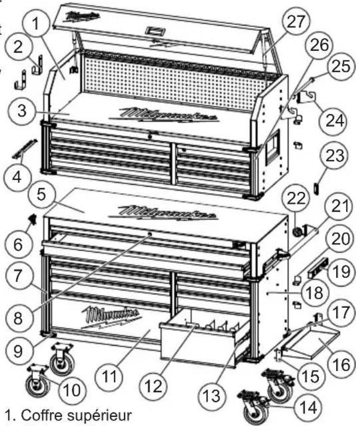 MILWAUKEE 48228557 - DESCRIPTION FONCTIONNELLE - 1