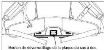 MILWAUKEE 088520 - ▲ AVERTISSEMENT - 4