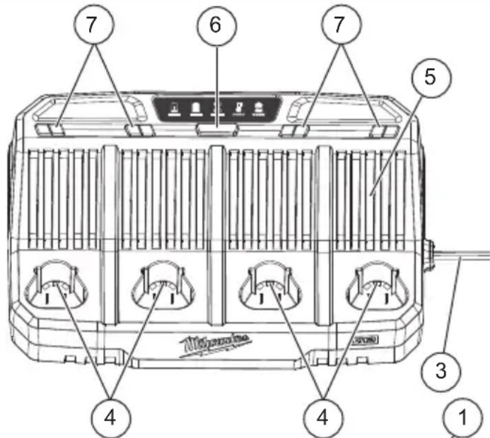 MILWAUKEE 48591204 - DESCRIPTION FONCTIONNELLE - 1